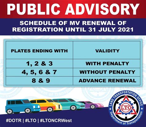 lto opening hours